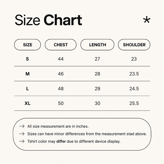 CHAOS - The Basicals*
